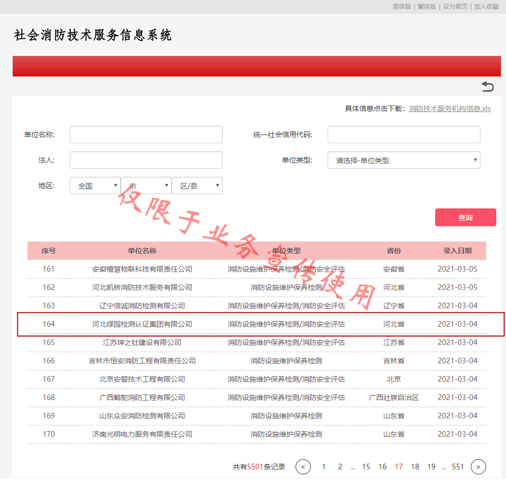 綠園消防檢測(cè)證書